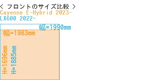 #Cayenne E-Hybrid 2023- + LX600 2022-